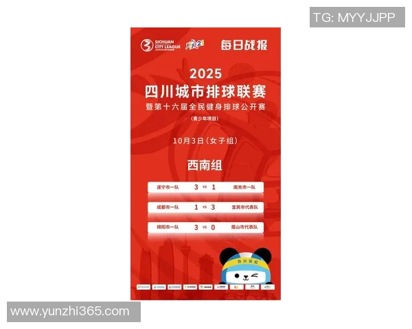 成都排球队在全国排球比赛经验排行榜中荣获第九名的辉煌成就