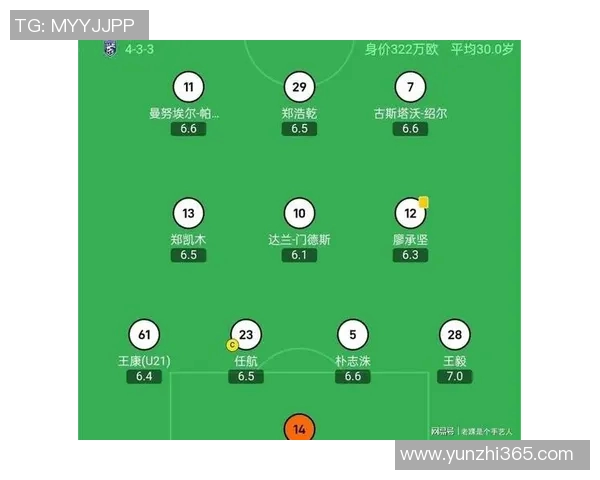 武汉排球队在联合会杯积分榜中以99分稳居第一位置