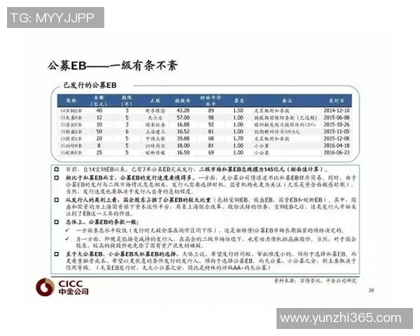 重磅专题:北京足球队的转换革新 重磅专题:北京足球队的转换革新