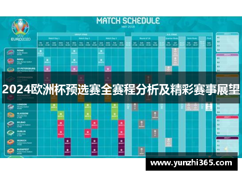 2024欧洲杯预选赛全赛程分析及精彩赛事展望
