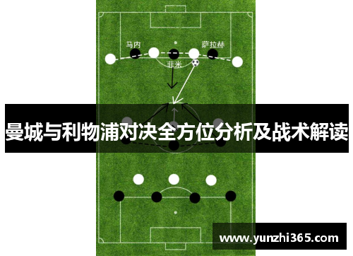 曼城与利物浦对决全方位分析及战术解读